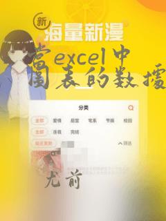 当excel中图表的数据源发生变化
