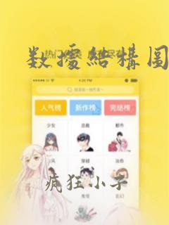 数据结构图结构