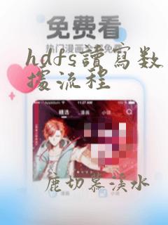 hdfs读写数据流程