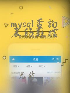 mysql查询表的数据