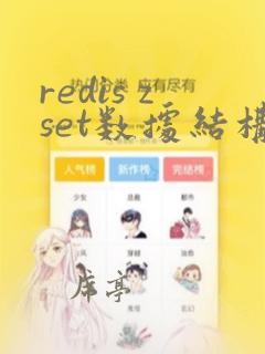 redis zset数据结构