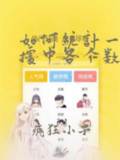如何统计一列数据中各个数字出现的个数