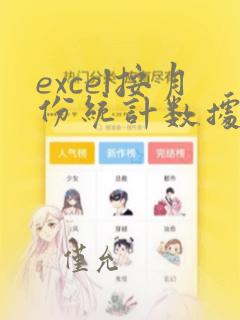 excel按月份统计数据