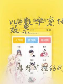 vue数字变化效果