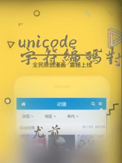 unicode字符编码对照表