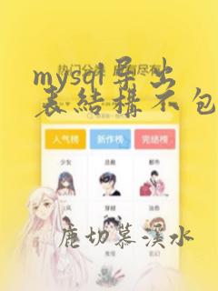 mysql导出表结构不包含数据