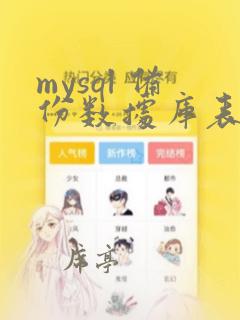 mysql 备份数据库表命令