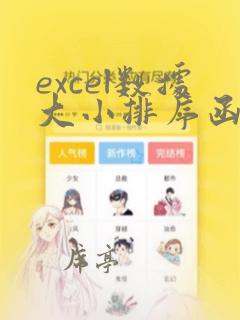 excel数据大小排序函数