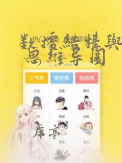 数据结构与算法 思维导图