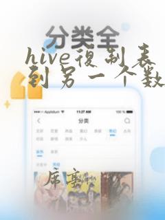 hive复制表到另一个数据库