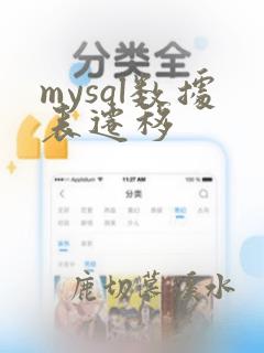 mysql数据表迁移