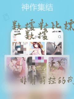 数据对比标记唯一数据