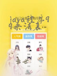 java程序99乘法表