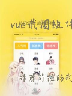 vue截图组件
