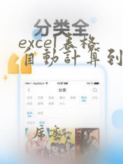 excel表格自动计算到今天的天数