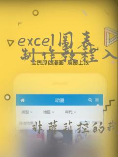excel图表制作教程入门