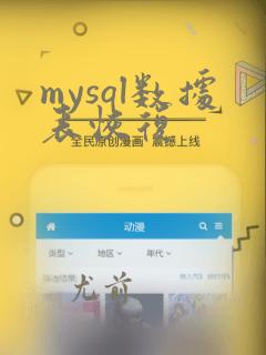 mysql数据表恢复