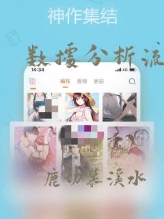 数据分析流程