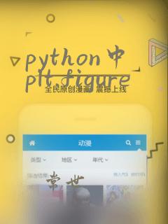 python中plt.figure