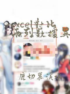 excel对比两列数据异同公式
