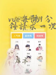 vue每隔1分钟请求一次数据