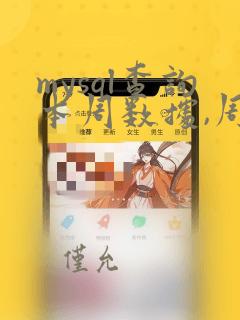mysql查询本周数据,周一为第一天