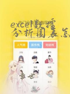excel数据分析图表怎么转换成ppt