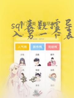 sql表数据导入另一个表