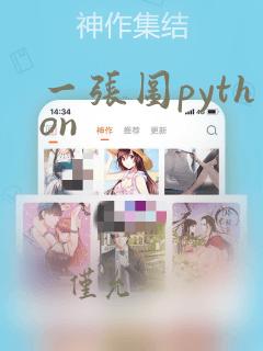 一张图python