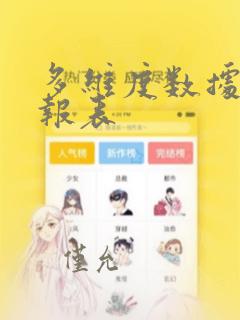 多维度数据分析报表