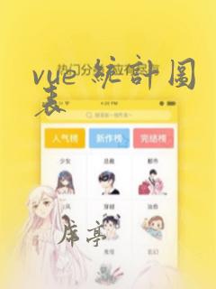 vue 统计图表