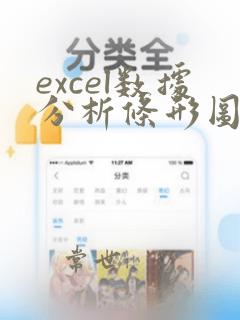 excel数据分析条形图