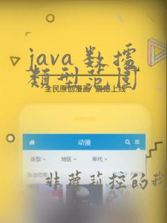 java 数据类型范围