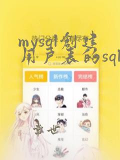 mysql创建用户表的sql语句