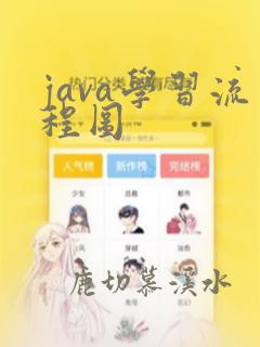 java学习流程图