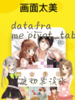 dataframe pivot_table