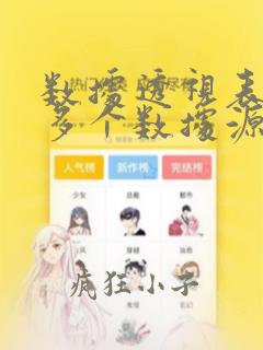 数据透视表引用多个数据源