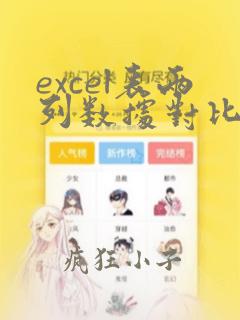 excel表两列数据对比重复