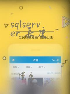 sqlserver 长度