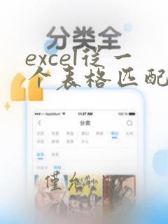 excel从一个表格匹配数据到另一个表格