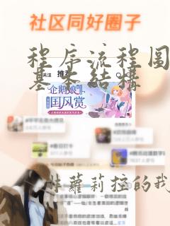 程序流程图五种基本结构