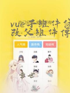 vue子组件修改父组件传过来的值