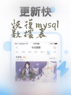 恢复mysql数据表