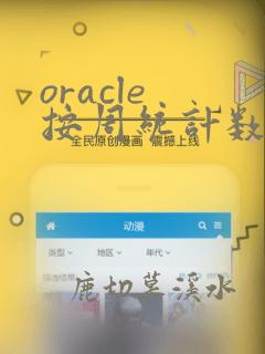 oracle 按周统计数据