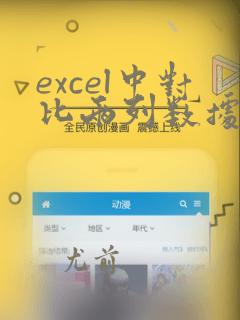 excel中对比两列数据是否一致