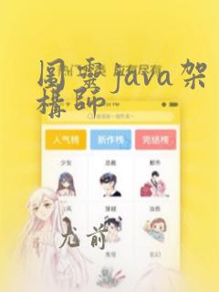 图灵java架构师