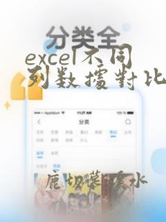 excel不同列数据对比