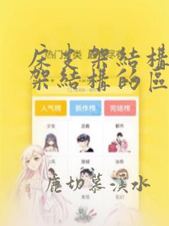 床支架结构和框架结构的区别