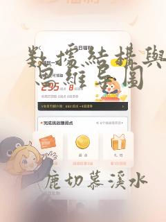 数据结构与算法 思维导图