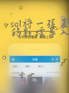 sql将一张表的数据导入另一张表